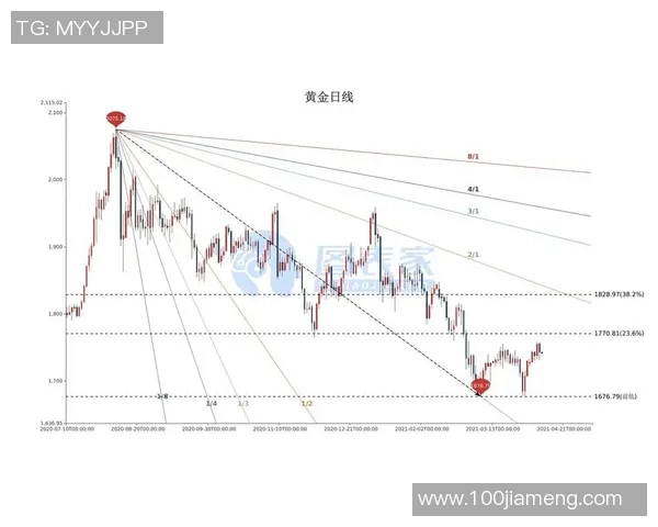 上海羽毛球队防守策略解析及其在比赛中的重要性探讨
